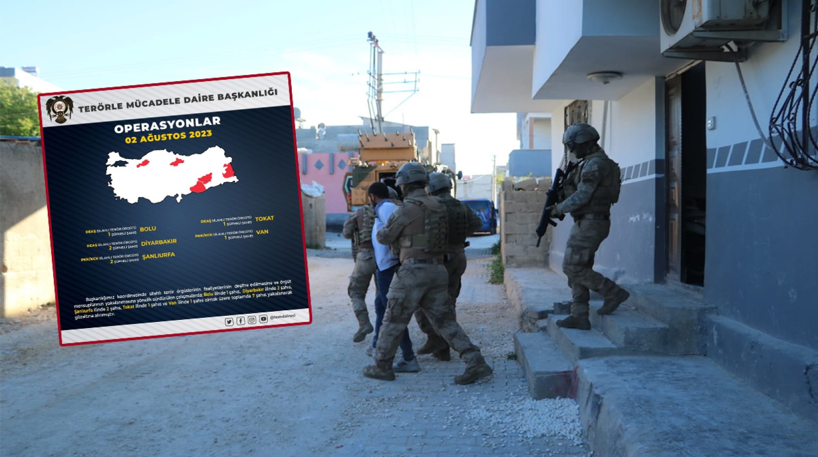 Urfa’da PKK/KCK operasyonu