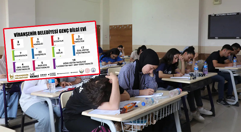 Viranşehir Belediyesi ile 88 öğrenci hayallerine kavuştu