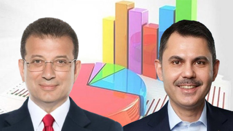 Kıyasıya rekabet: İstanbul’da kim önde? 6 şirket 6 anket,  işte sonuçlar…