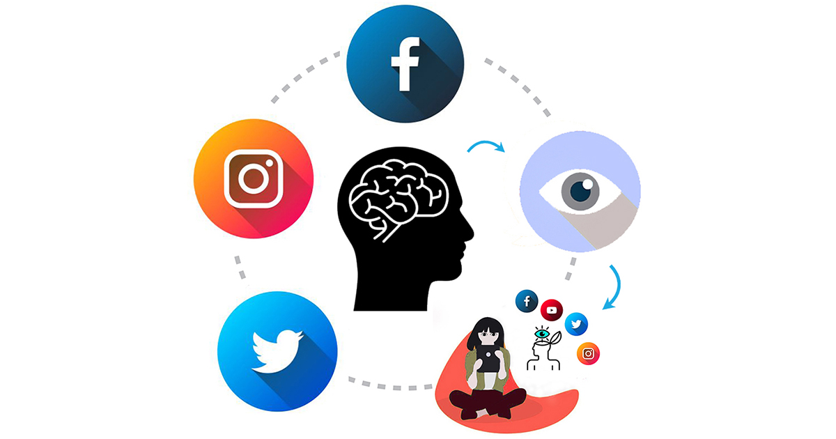 Sosyal medya, insanların iletişim şeklini ve davranışlarını değiştiriyor