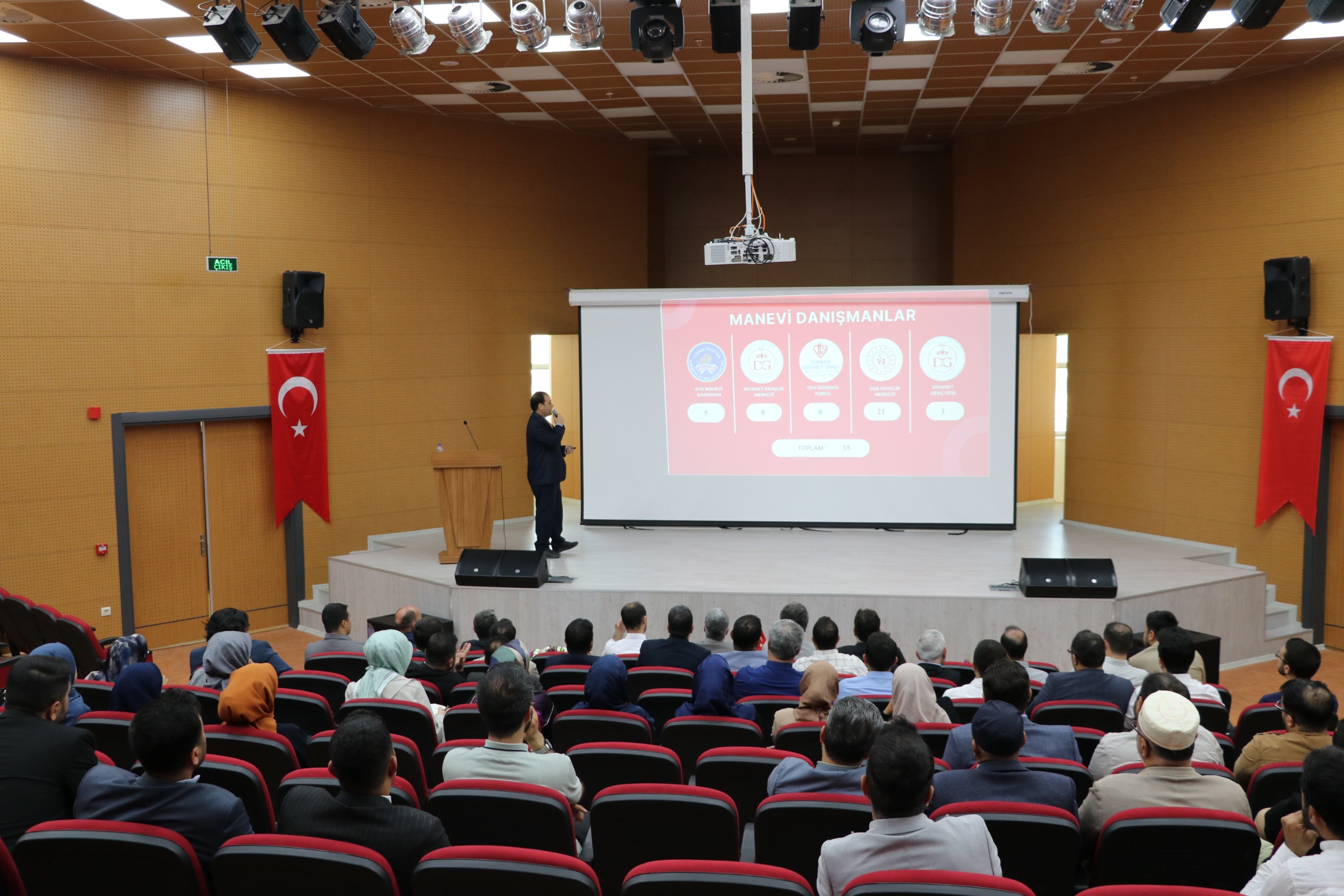 Şanlıurfa'da gençlik hizmetleri masaya yatırıldı