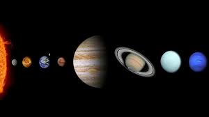 Güneş sistemindeki gezegenler
