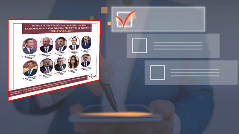 Seçmenlerin en çok beğendiği milletvekilleri belli oldu! Peki listede Şanlıurfa vekilleri var mı?