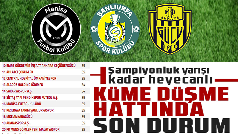İşte kurtuluş reçetesi: Şanlıurfaspor ligde nasıl kalır?
