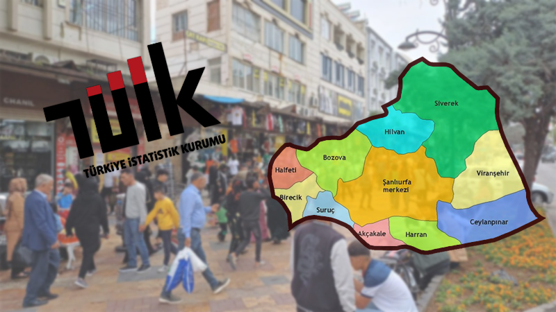 Şanlıurfa yine zirveyi bırakmadı! Türkiye’de ilk sırada yer aldı