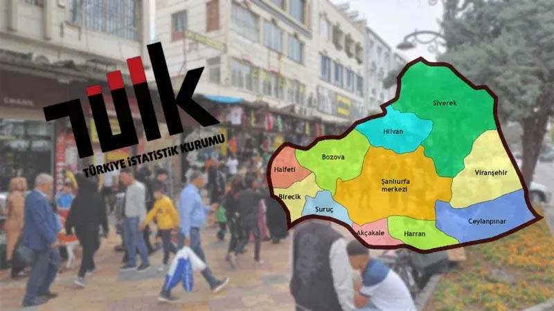 Türkiye’nin geleceği Şanlıurfa’da büyüyor! Yine ilk sırada