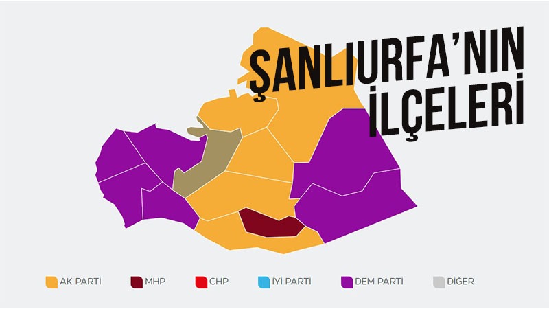 Şanlıurfa’da AK Parti hangi ilçelerde geride?